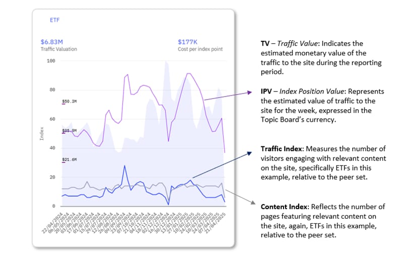traffic valuation pic 1_original
