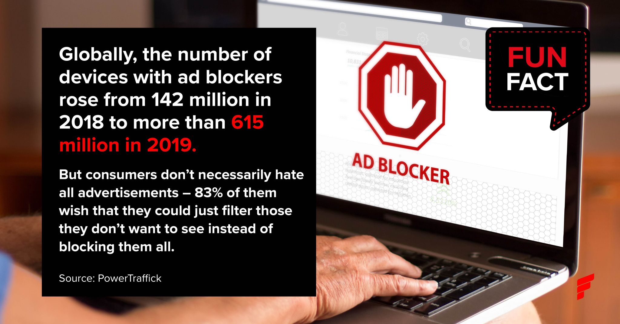 Fun fact ad blockers