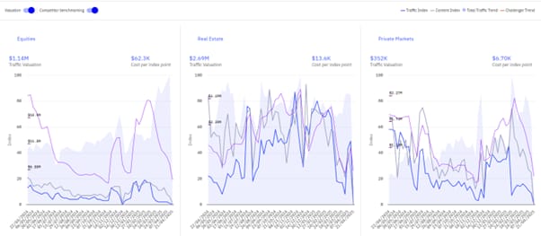 traffic valuation pic 2_original