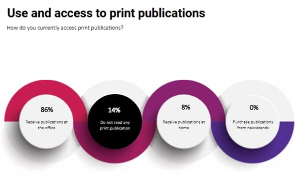 Germany institutional print use_original